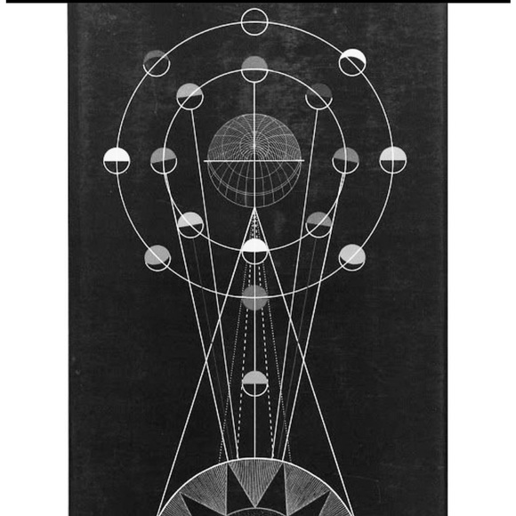 Meet your Posher, Amanda - Picture 1 of 1